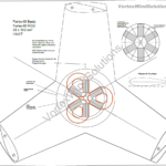 DIY Bauplan vertikale Windturbine