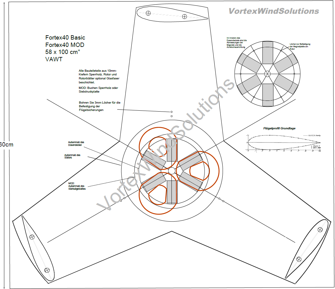 DIY Bauplan vertikale Windturbine